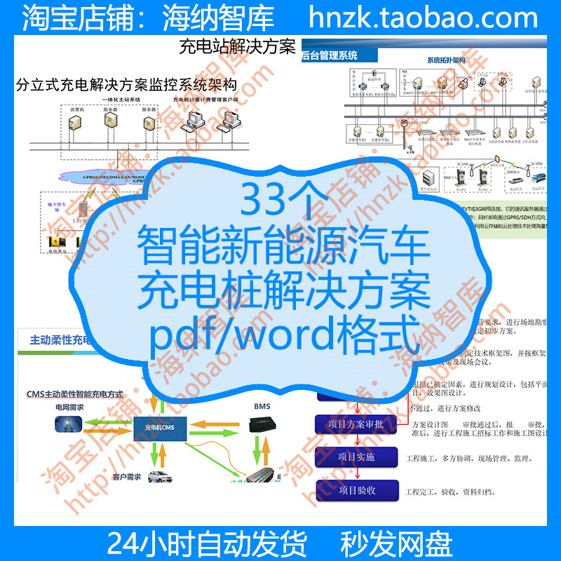 智能新能源汽车充电桩解决方案纯电动设施充换电快充智慧Tesla