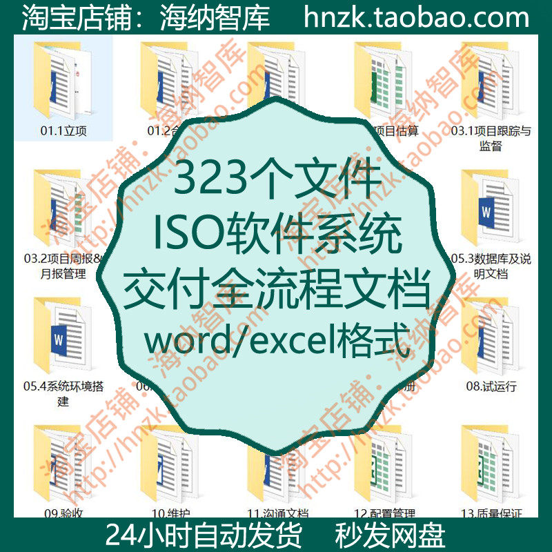 ISO软件系统交付全流程文档模板项目计划需求分析设计开发测试