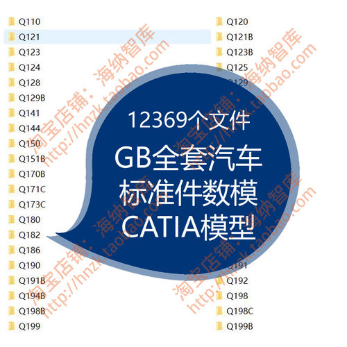 GB全套汽车标准件数模CATIA模型螺柱螺栓螺钉螺母垫圈螺塞滑脂嘴
