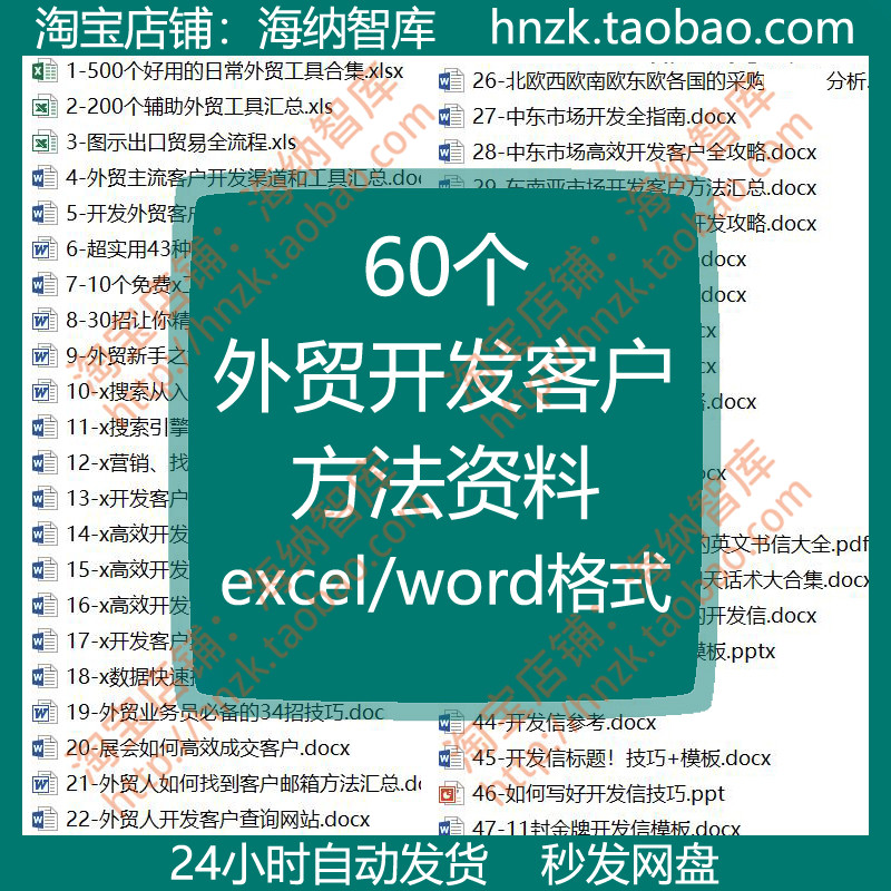 外贸开发客户方法资料流程营销搜索引擎业务员技巧市场邮件模板