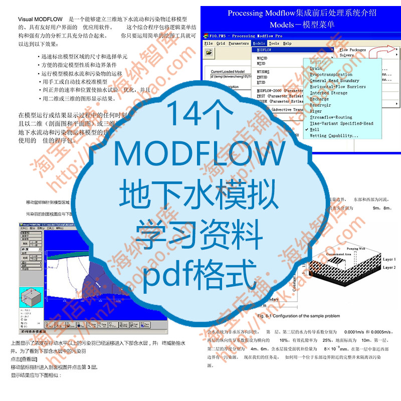 MODFLOW地下水模拟学习资料海水蒸发模型教程数值操作说明实例