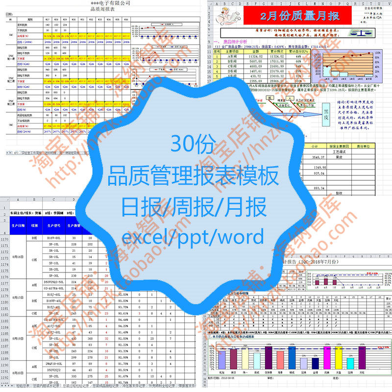 品质管理报表日报周报月报模板报告统计表质量范本分析样本检验