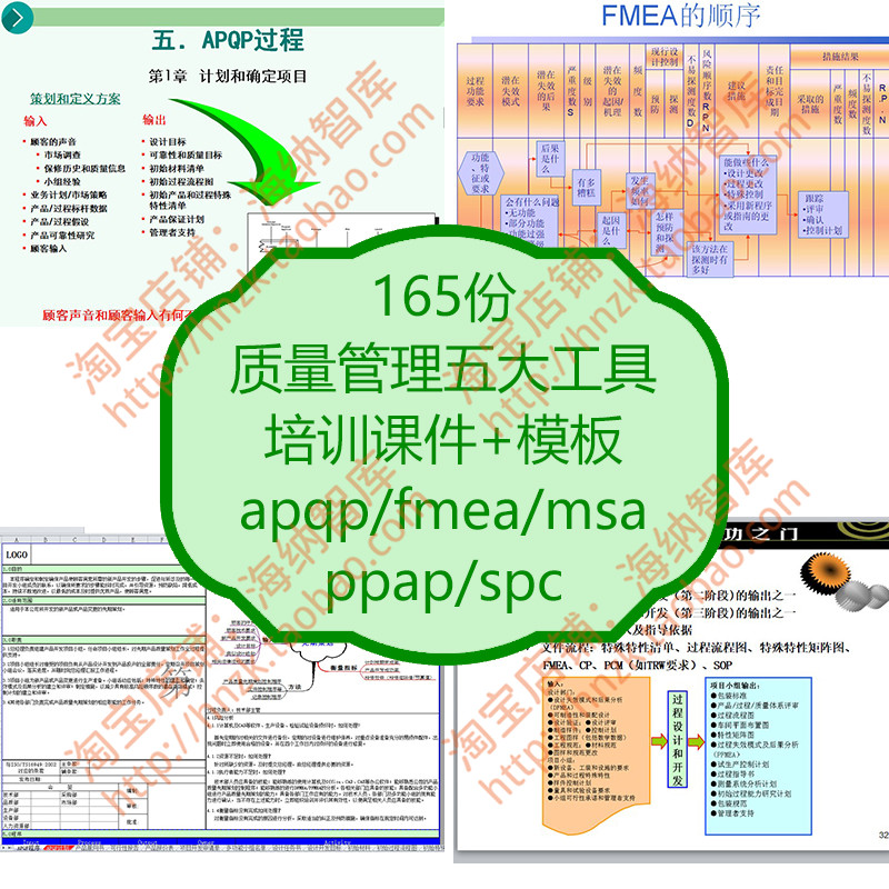 质量管理工具PPT模板APQP资料FMEA过程MSA课件PPAP计划SPC生产