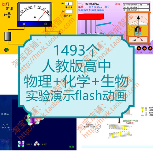 人教版高中物理化学生物实验动画演示素材课堂配套flash示意动图