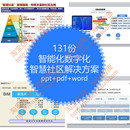 智能化智慧社区解决方案系统小区AI物联网案例安防PPT华为大华BIM