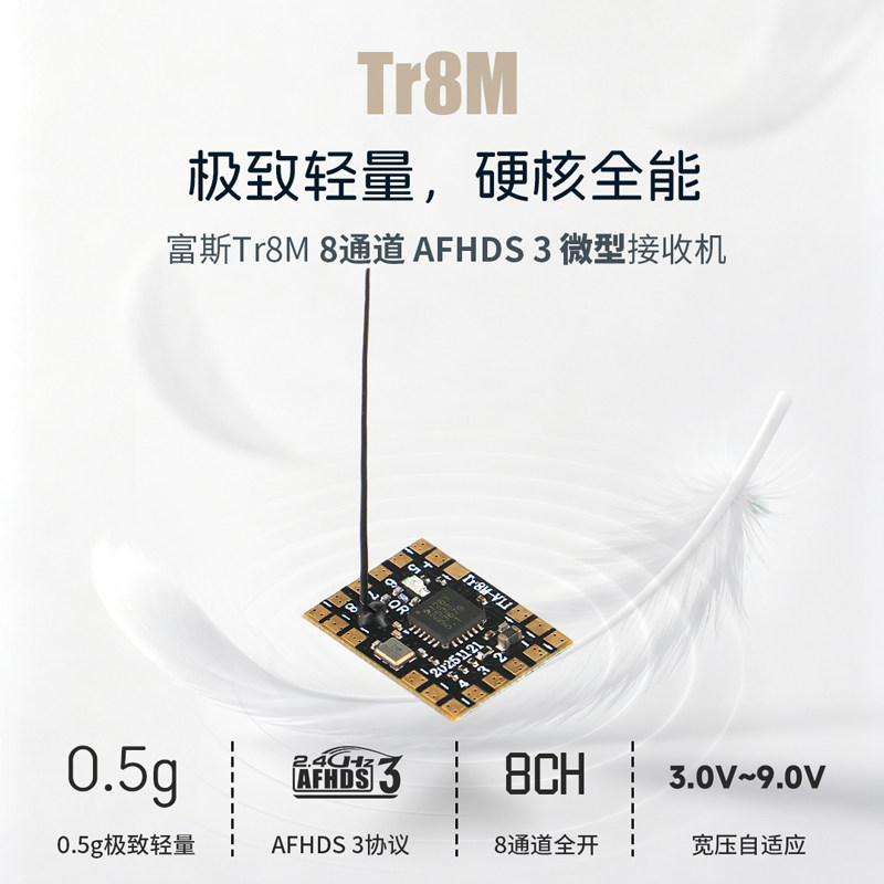 f3p8通道Tr8M微型接收