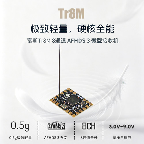 f3p8通道Tr8M微型接收