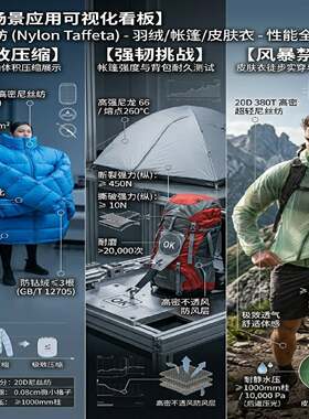羽绒服内胆防钻绒轻薄28g尼龙