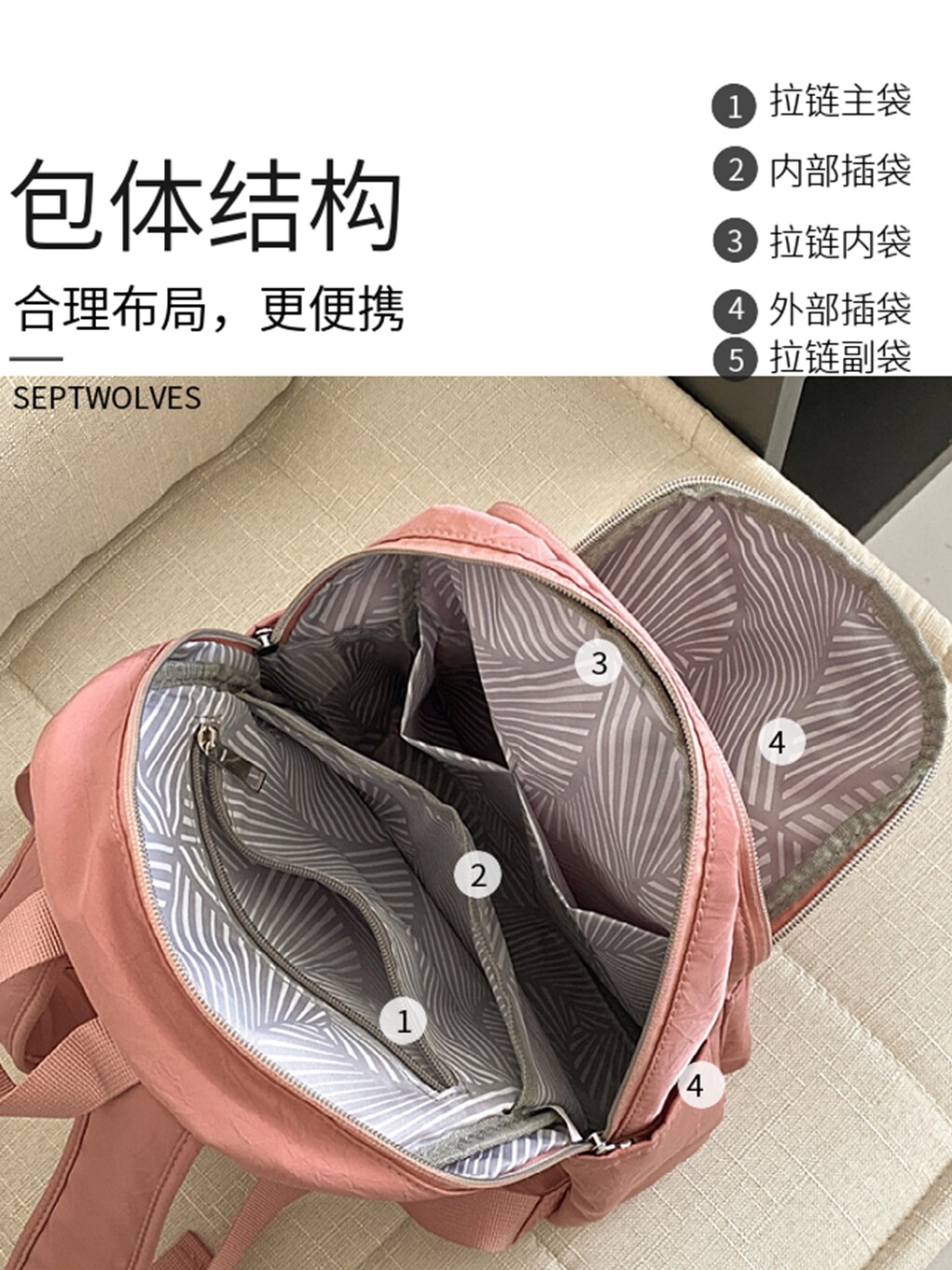 CASUAL AND VERSATILE SCHOOL BAG WOMENS SMALL HAND-HELD STUDENT BACKPACK TRAVEL BACKPACK LARGE CAPACITY INS TRAVEL CANVAS BAG