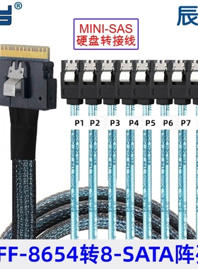 服务器硬盘转换线74Pin Slimline SAS SFF-8654 8I转8X SATA直头