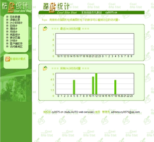 0620 网站访问统计系统ASP 源码