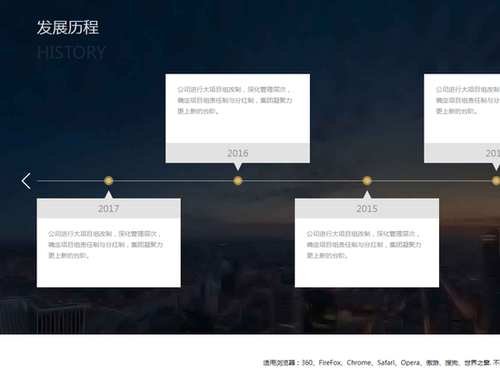 0224JR按钮控制时间轴源码