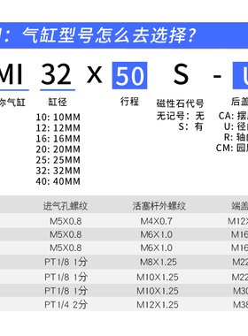 MI小型气动不锈钢笔型迷你气缸CD85 10/12/16/20/25-10X25X30X50