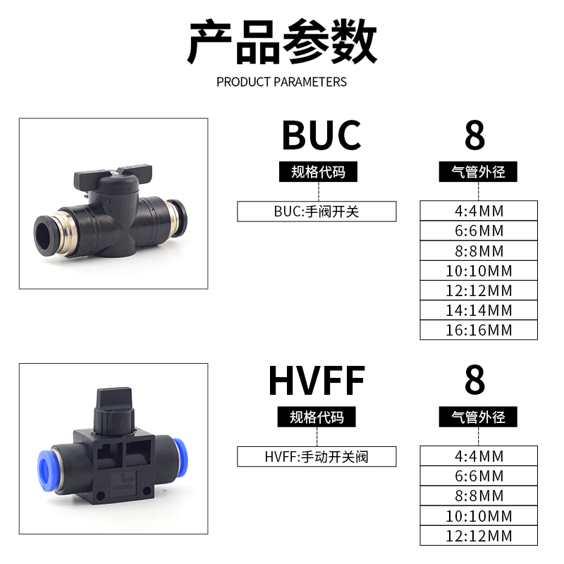 BUC手阀开关HVFF气动快插快接接头空气管道球阀门4 6 8 10 12 标准件/零部件/工业耗材 气动接头 原图主图