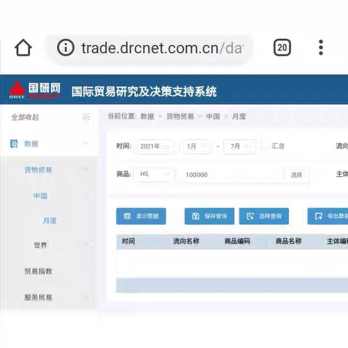 国研网国际贸易研究决策支持系统HS8国研统计+省级货物贸易数据库