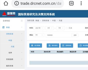 国研网数据库国际贸易研究 对外世界区域经济行业统计HS8货物服务
