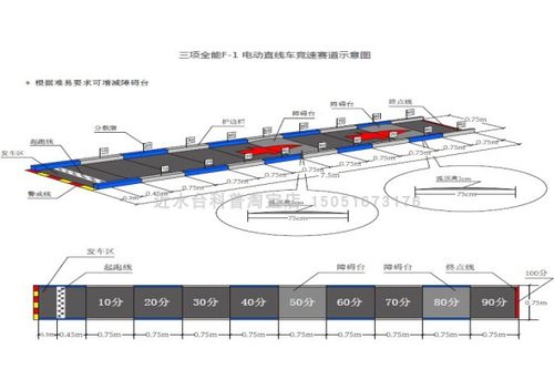 三项全能电动直线车竞速赛道