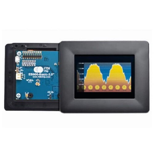 VM800B35A-BK/VM800B50A-BK/VM800C35A-D