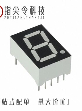 INND-TS56YGAB/INND-TS56BAB/INV-C33CTMHIR