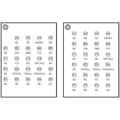 W25Q512JVEIQ/W25Q512JVFIM/W25Q512JVEIM