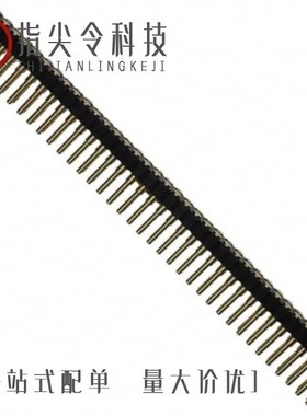 81500000005/81400000005/81600000015