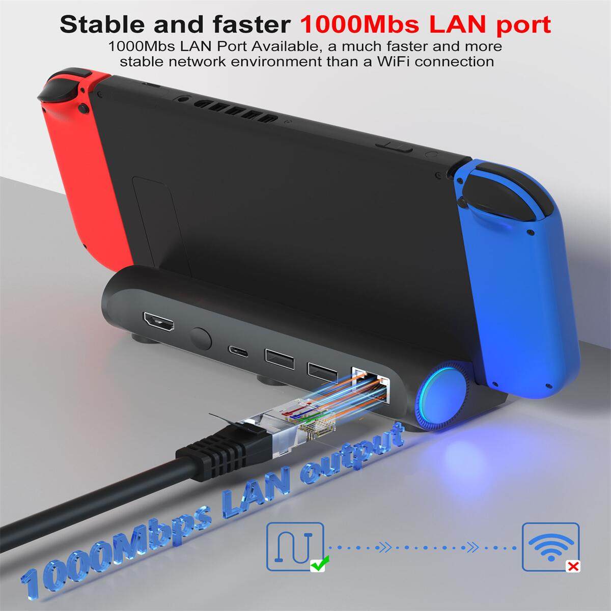 2302DA SWITCH 다기능 도킹 스테이션 충전대 100W 고속 충전 1000M 광대역 4K HD HDMI