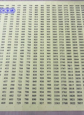 DMC线号贴（3元/2张） 编号胶贴 透明标签贴447号