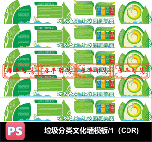 垃圾分类文化墙CDR格式素材可编辑模板矢量