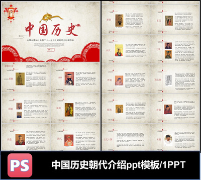 中国史各朝代简介ppt模板数字可编辑素材工作汇报总结推广