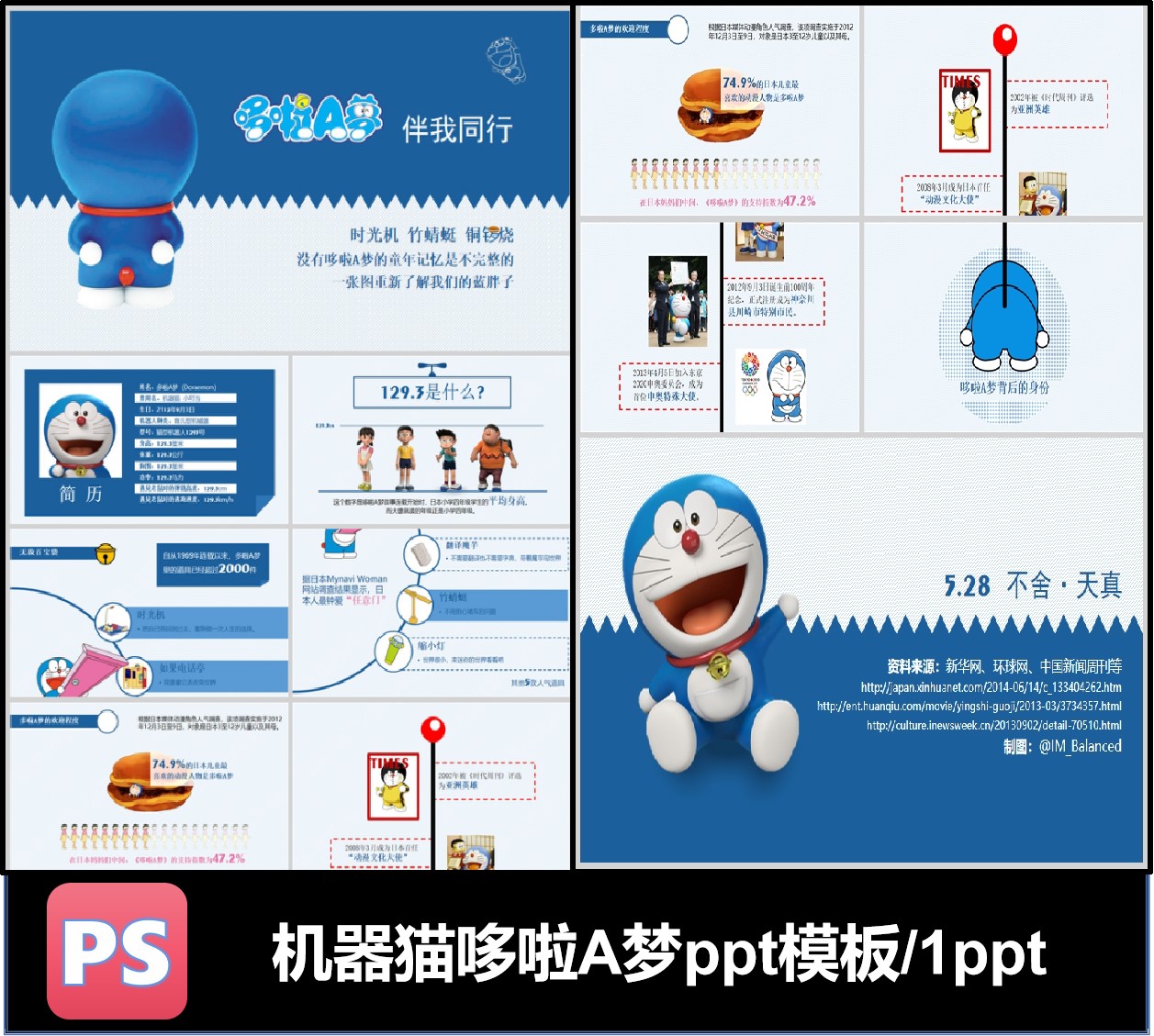 机器猫哆啦A梦动画伴我同行电影ppt模板回忆蓝胖子日本动画素材