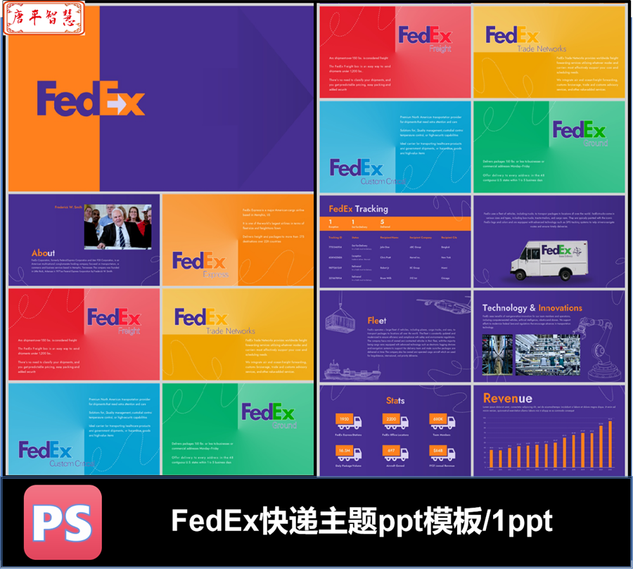 fedex快递快运主题ppt模板可编辑素材工作计划品牌推广