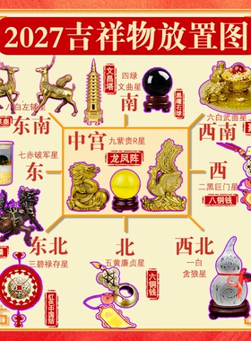 2027年九宫飞星化五黄二黑吉祥物