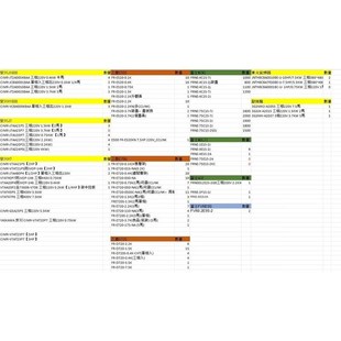 三菱E500E700 V1000 D议价 安川J1000 变频器