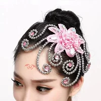 Головные уборы