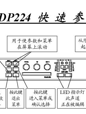 专业音响资料/XTA-DP224数字音频处理器界面中文手册