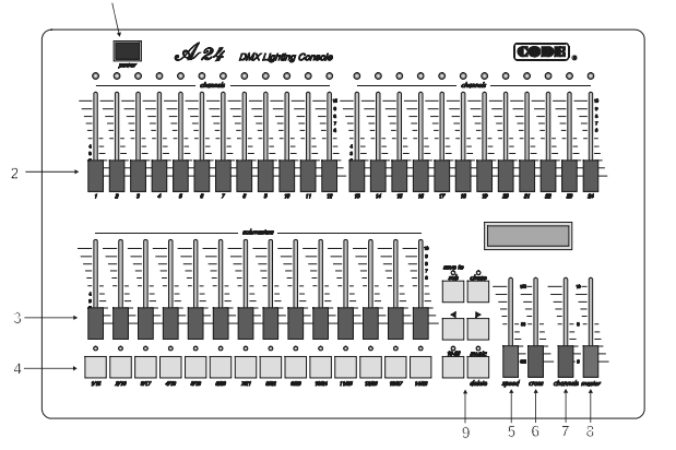 顾德CODE A24调光台使用手册