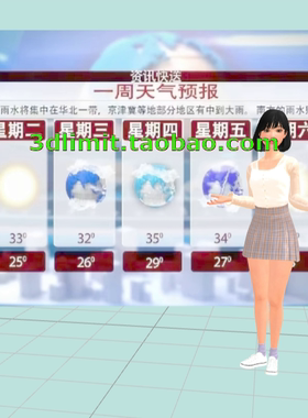 3D HTML5 Threejs播音员AR虚拟主播VR主持人培训讲师glb gltf模型