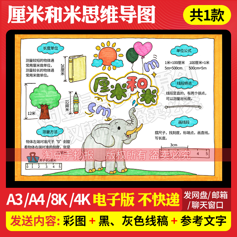 厘米和米思维导图手抄报模板二年级数学上第四单元电子版线稿960