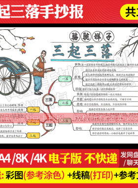 骆驼祥子三起三落思维导图手抄报模板七年级必读书电子版线稿543