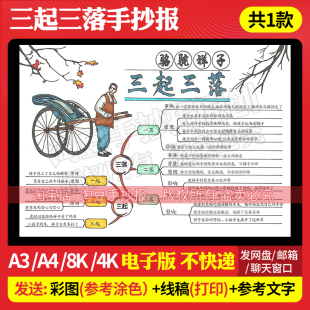 骆驼祥子三起三落思维导图手抄报模板七年级必读书电子版 线稿543
