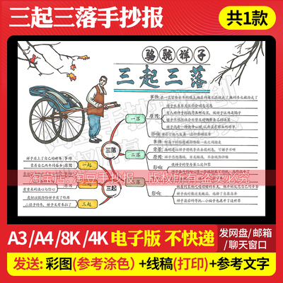 骆驼祥子三起三落思维导图手抄报模板七年级必读书电子版线稿543