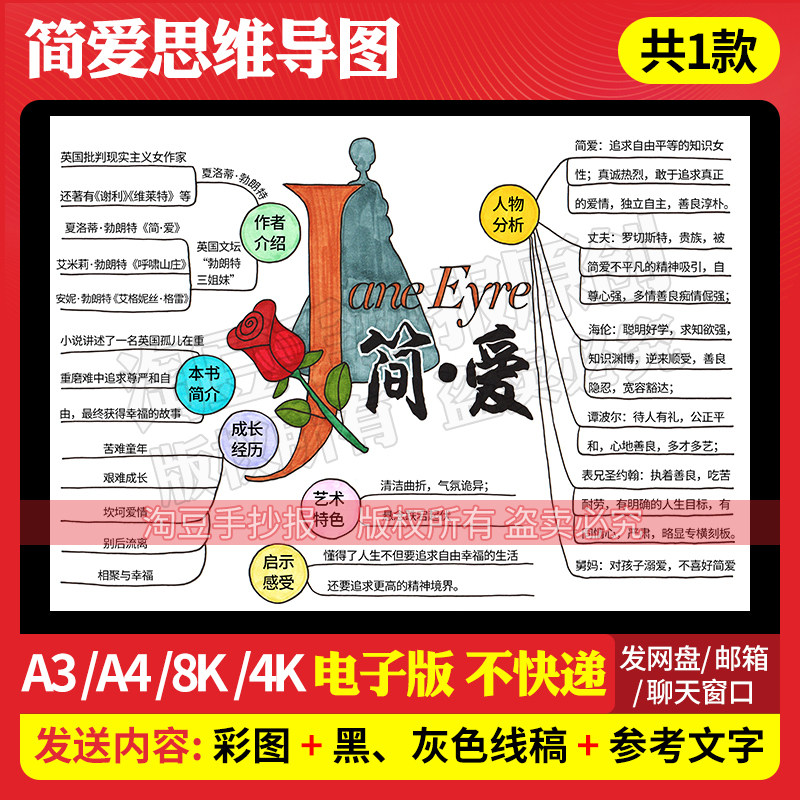 简爱思维导图手抄报模板好书推荐初中世界名著阅读电子版线稿906
