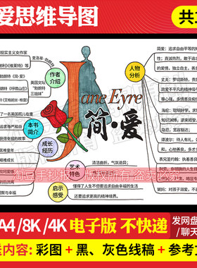 简爱思维导图手抄报模板好书推荐初中世界名著阅读电子版线稿906
