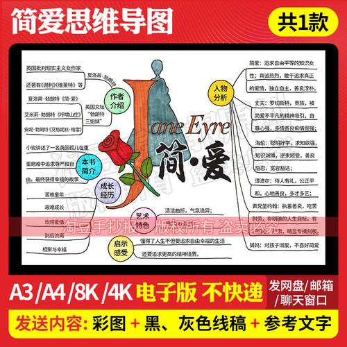 简爱思维导图手抄报模板好书推荐初中世界名著阅读电子版线稿906
