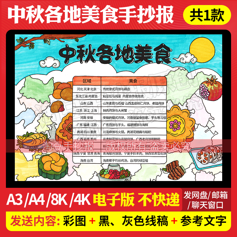 中秋节各地特色美食手抄报模板电子版线稿各省份舌尖上的美食941
