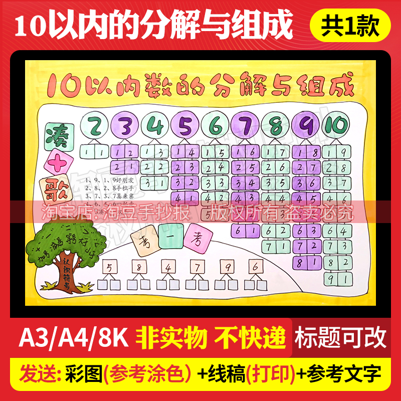 10十以内数的分解与组成手抄报模板一年级数学小报电子版线稿251