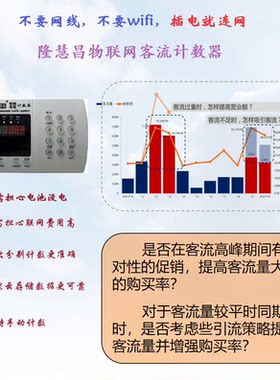 客流计数器只换不修包8年联网