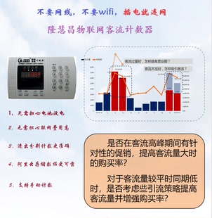 客流计数器双向红外客流人数统计器人流量智能分析系统门店景区