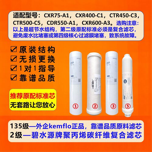 CTR500-C5/CDR550-A1/CXR600-A3