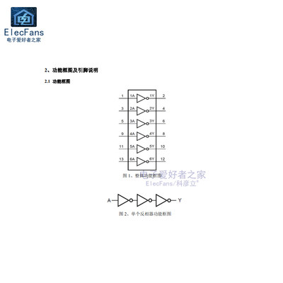 (5个)直插74HC04 DIP14 六组反向器 逻辑芯片集成电路 SN74HC04N